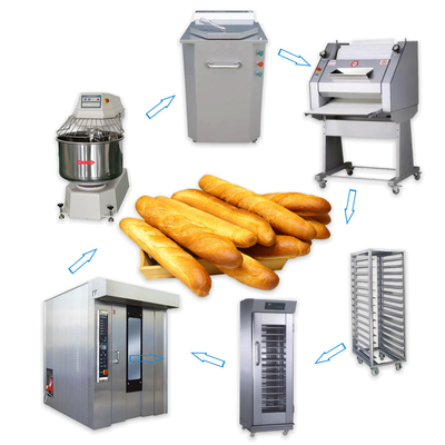 Một điểm dừng giải pháp Bộ đầy đủ Thiết bị nướng Baguette làm dây chuyền sản xuất