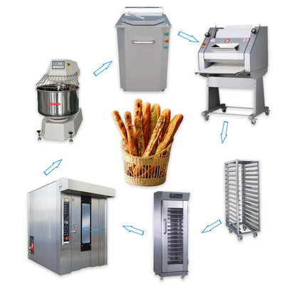 Tự động nướng bánh hoàn chỉnh dây chuyền sản xuất bánh mì cho bánh mì bánh mì / hamburger / bánh mì nướng / croissat