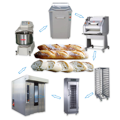 Thương mại tự động bánh ngọt và bánh nướng làm máy sản xuất dây chuyền