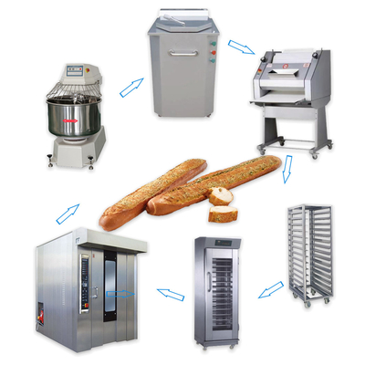 Tự động Capacity lớn bánh mì bánh nướng Thiết bị nướng bánh nướng thực phẩm Baguette dây chuyền sản xuất