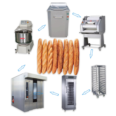 Bộ hoàn chỉnh Máy làm bánh mì công nghiệp Dây chuyền sản xuất bánh mì Pháp đông lạnh