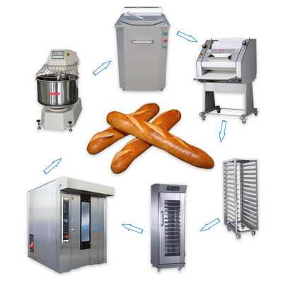Thiết bị nướng bánh tự động dài bánh mì Pháp Baguette dây chuyền sản xuất
