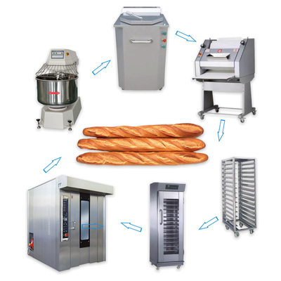 Tự động Thiết bị làm bánh đầy đủ dây chuyền sản xuất Baguette Pháp